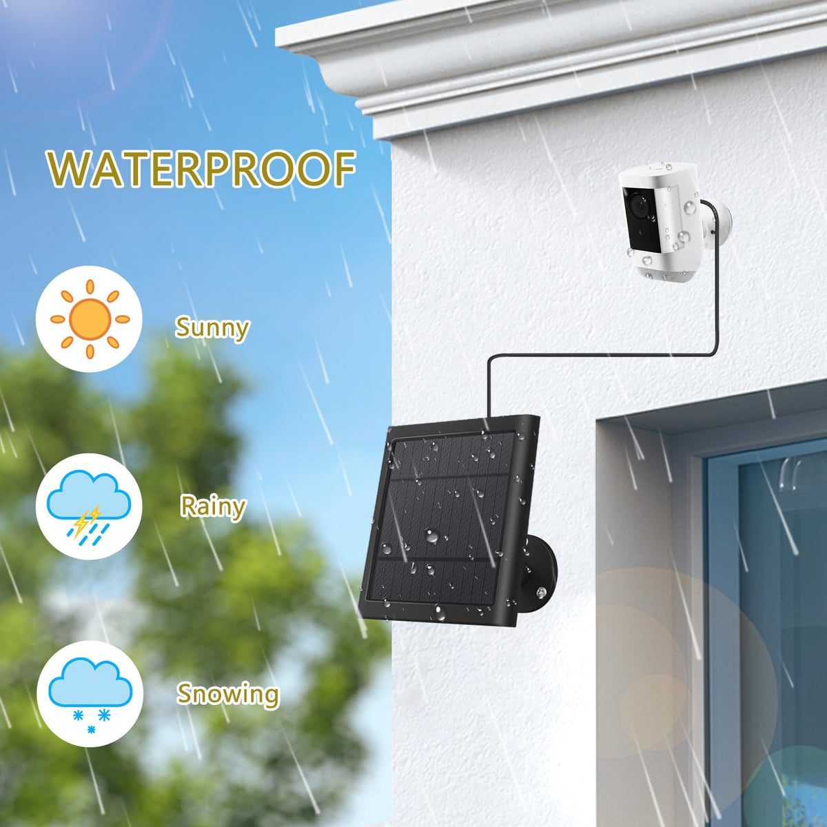 Fehuatenda durable weatherproof housing protecting the panel