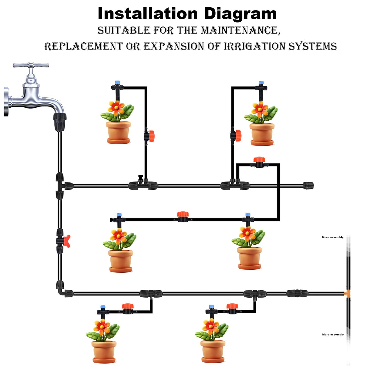 FeimiChen drip tubing connector simplifies DIY irrigation with tool-free installation.