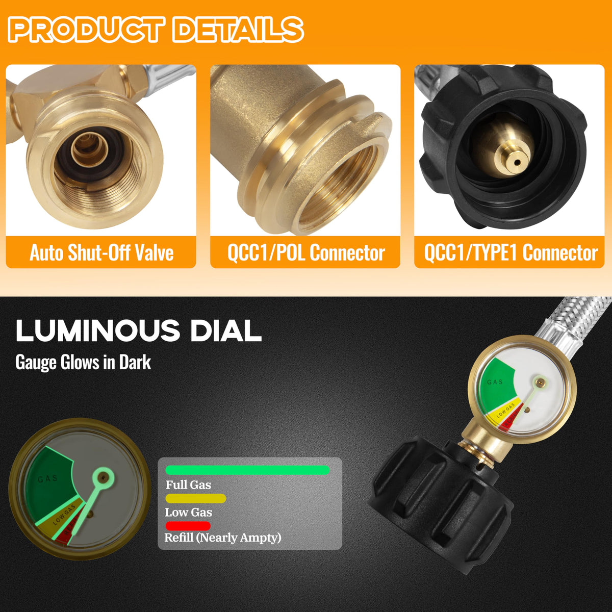 Feirenql pressure gauge dial shows color-coded gas levels at a glance