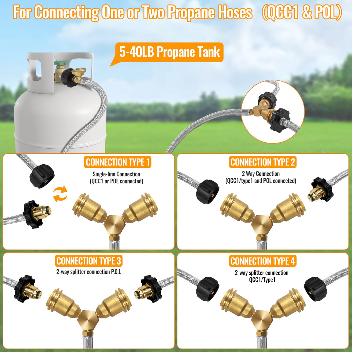 Feirenql braided stainless steel hose stands up to corrosion and wear