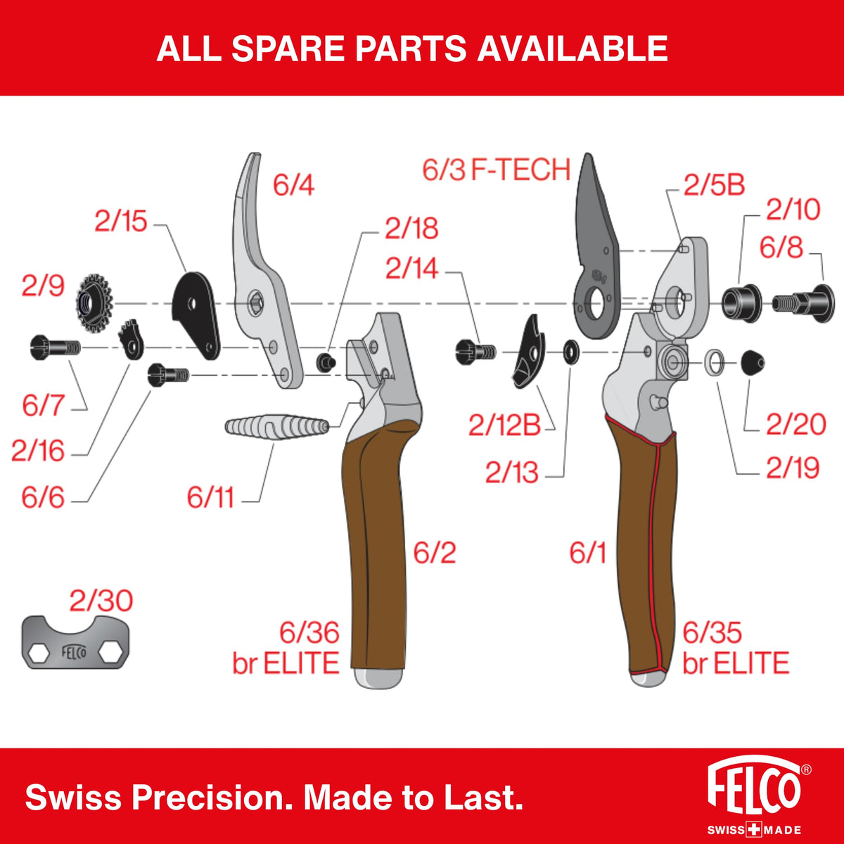 FELCO 6 Elite aluminum body highlighting lightweight durability.