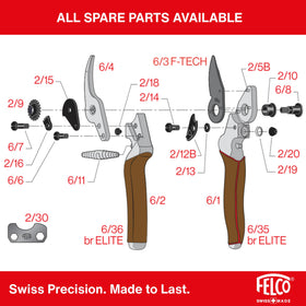 FELCO 6 Elite aluminum body highlighting lightweight durability.