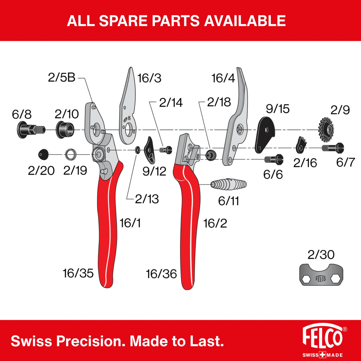 FELCO F16 carbon steel blades retain a sharp edge longer