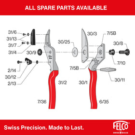 Felco F31 micrometric adjustment enables precise blade replacement.
