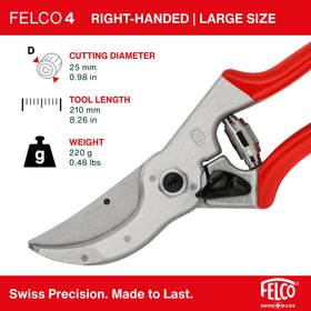 FELCO F4 with precision bypass blade demonstrated for clean pruning accuracy.