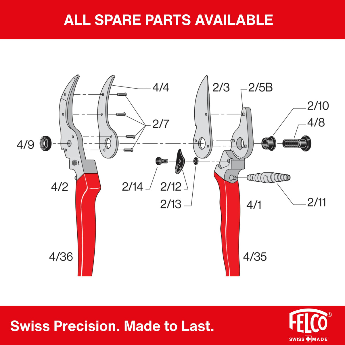 FELCO F4 replaceable parts highlighting easy maintenance and longevity.