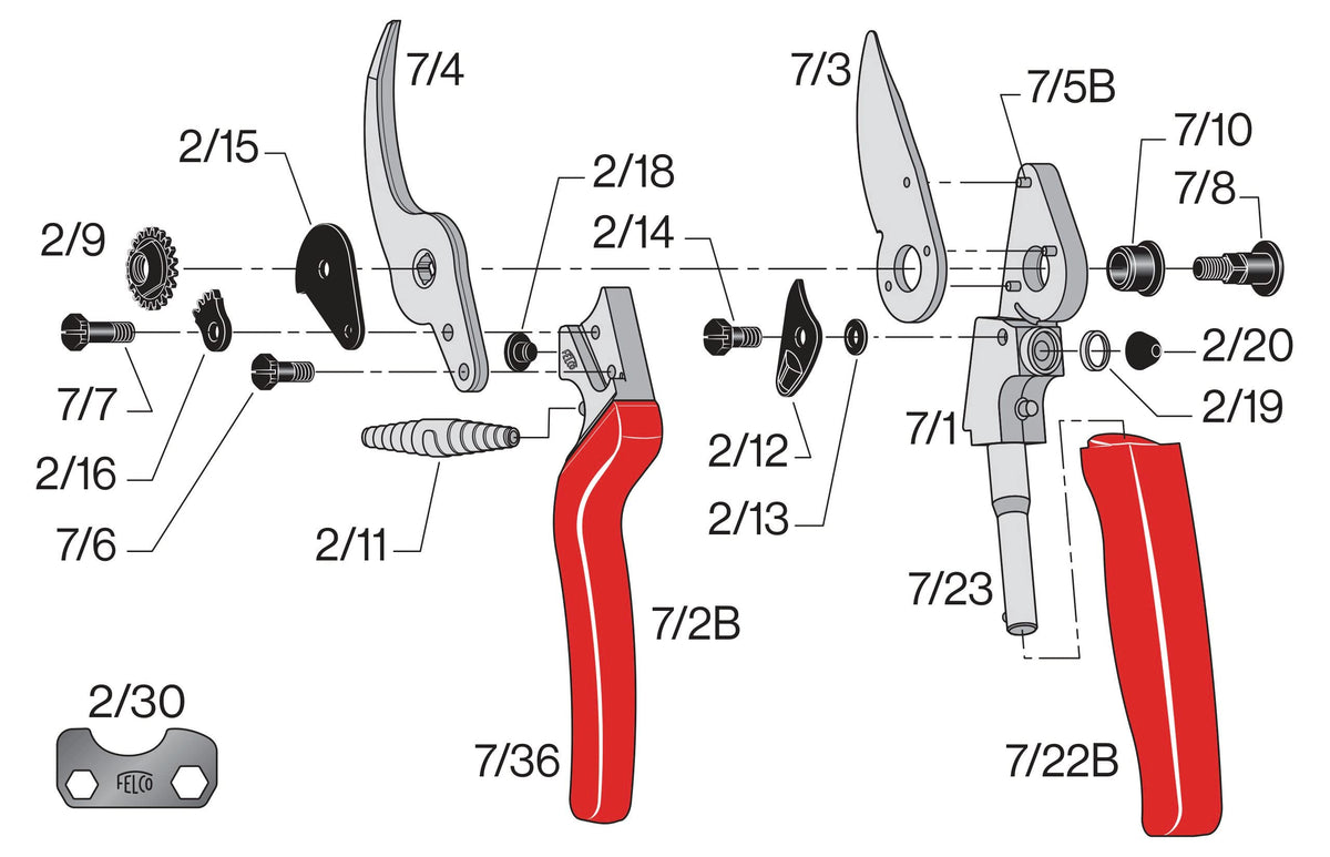 FELCO F7 aluminum handles deliver lightweight, durable pruning performance