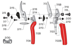 FELCO F7 aluminum handles deliver lightweight, durable pruning performance