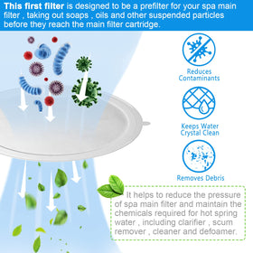 Maintenance scene showing weekly flush to extend filter life and maintain water clarity