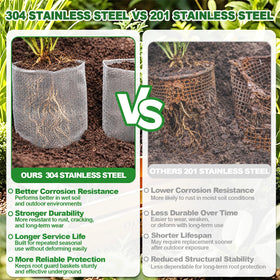 Femitu stainless steel basket durability in outdoor conditions