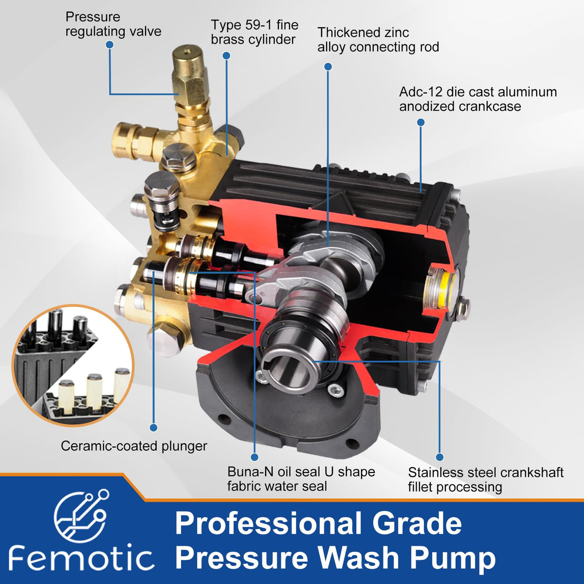 Femotic included accessories kit speeds up setup and maintenance
