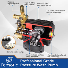 Femotic included accessories kit speeds up setup and maintenance