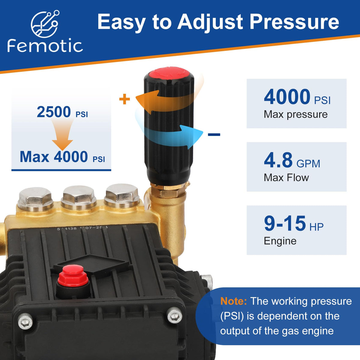 Femotic oil sightglass for easy oil level checks during operation