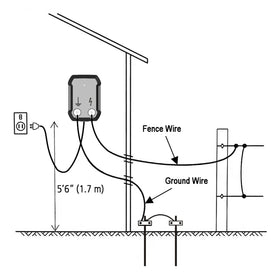 FenceMate ground rod connection highlights proper earth grounding for consistent performance.