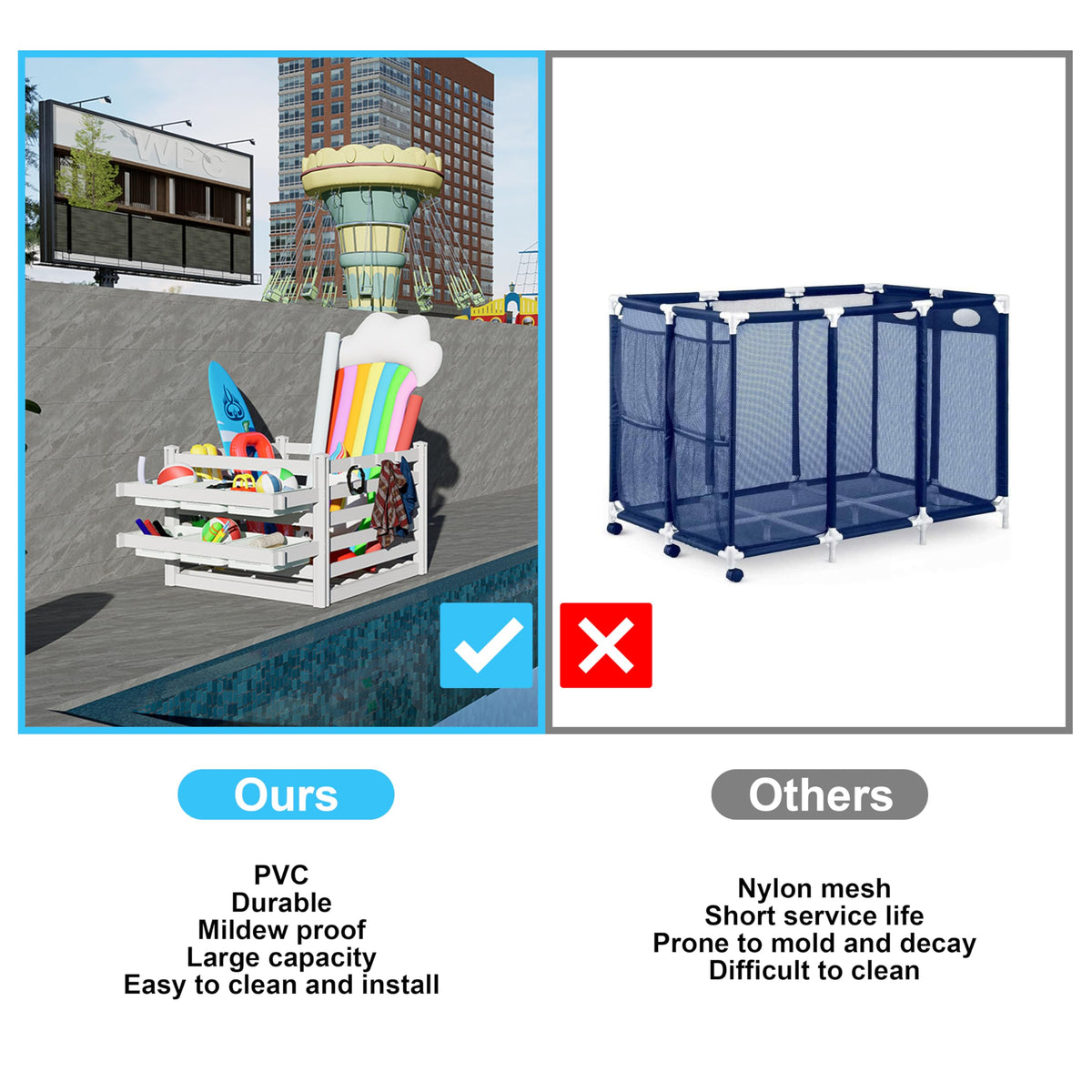 UV-resistant vinyl keeps the deckbox weatherproof in sun.