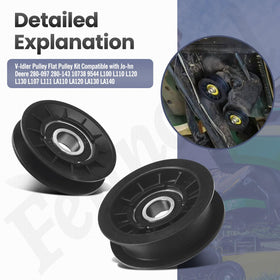 Fennoral pulley kit packaging includes all accessories for complete installation.