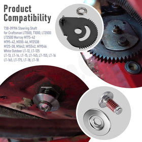 Fennoral steering rod cap and screw set for secure fitment