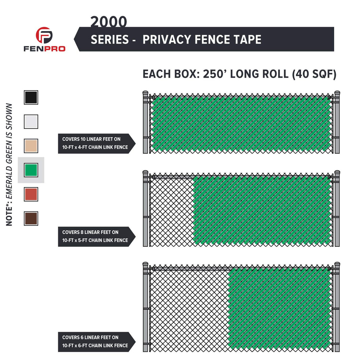 Fenpro easy-install fencing tape ready for quick privacy upgrade