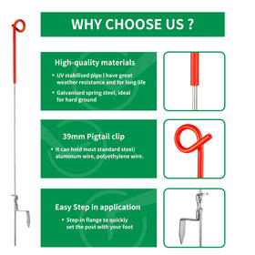 FENSMILE Step-in post illustrating quick and easy installation