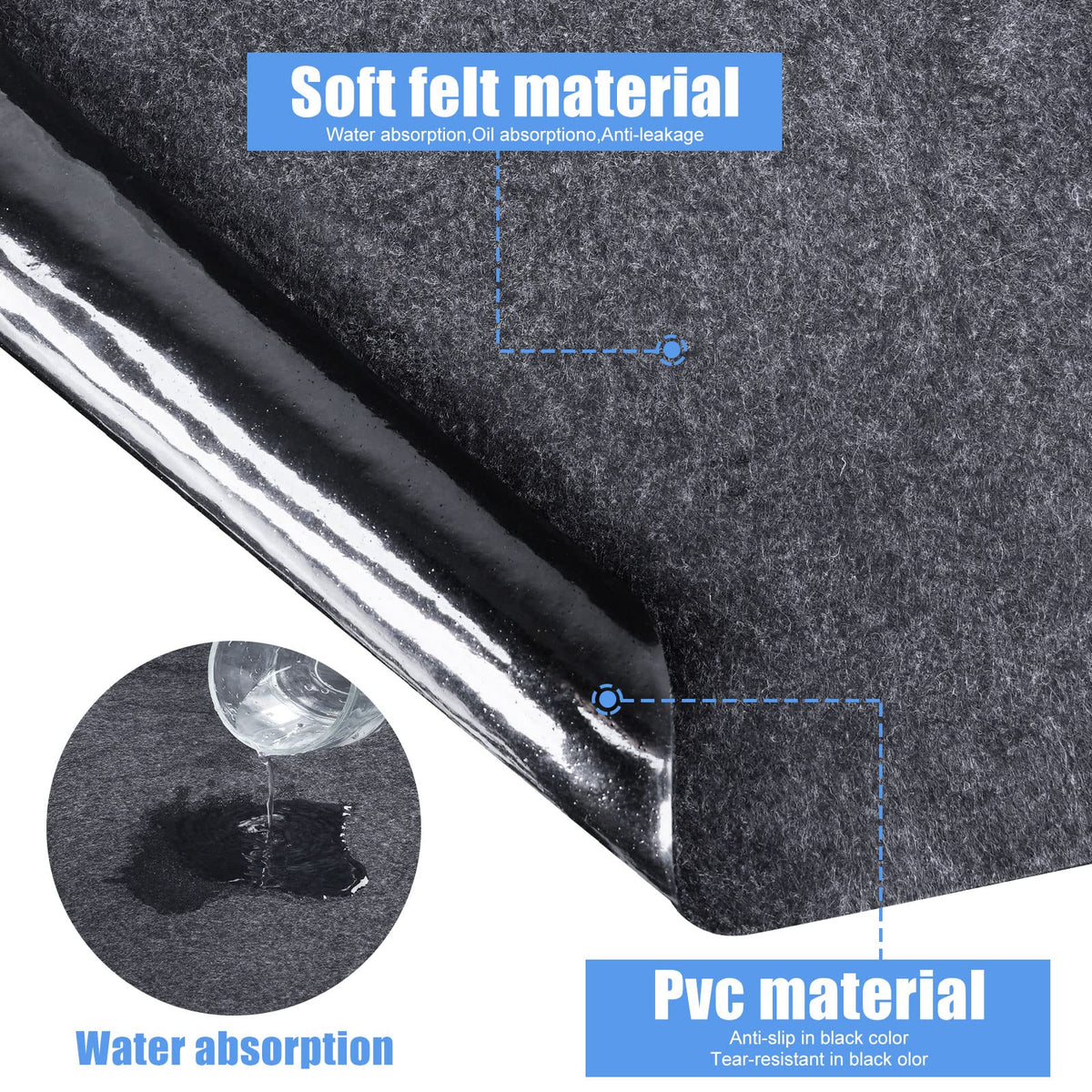 FENXAM hot tub mat non-slip PE bottom detail ensures stable placement.