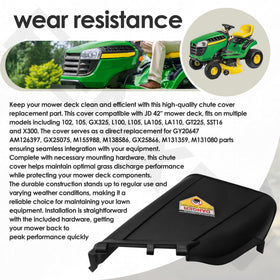 FENXDN packaging shows chute cover and mounting hardware included.