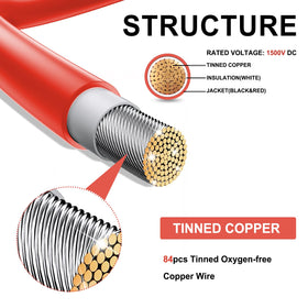 Feotech 6mm2 wires ensure lower voltage drop over longer outdoor runs.