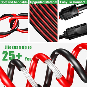 Feotech DC1500V-rated solar wire designed for demanding outdoor installations