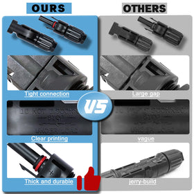 Feotech PV cables compatibility with 13 AWG to 10 AWG sizes.