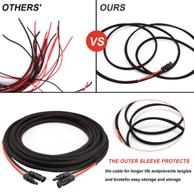 Feotech weather-resistant insulation protects cables from UV and moisture.