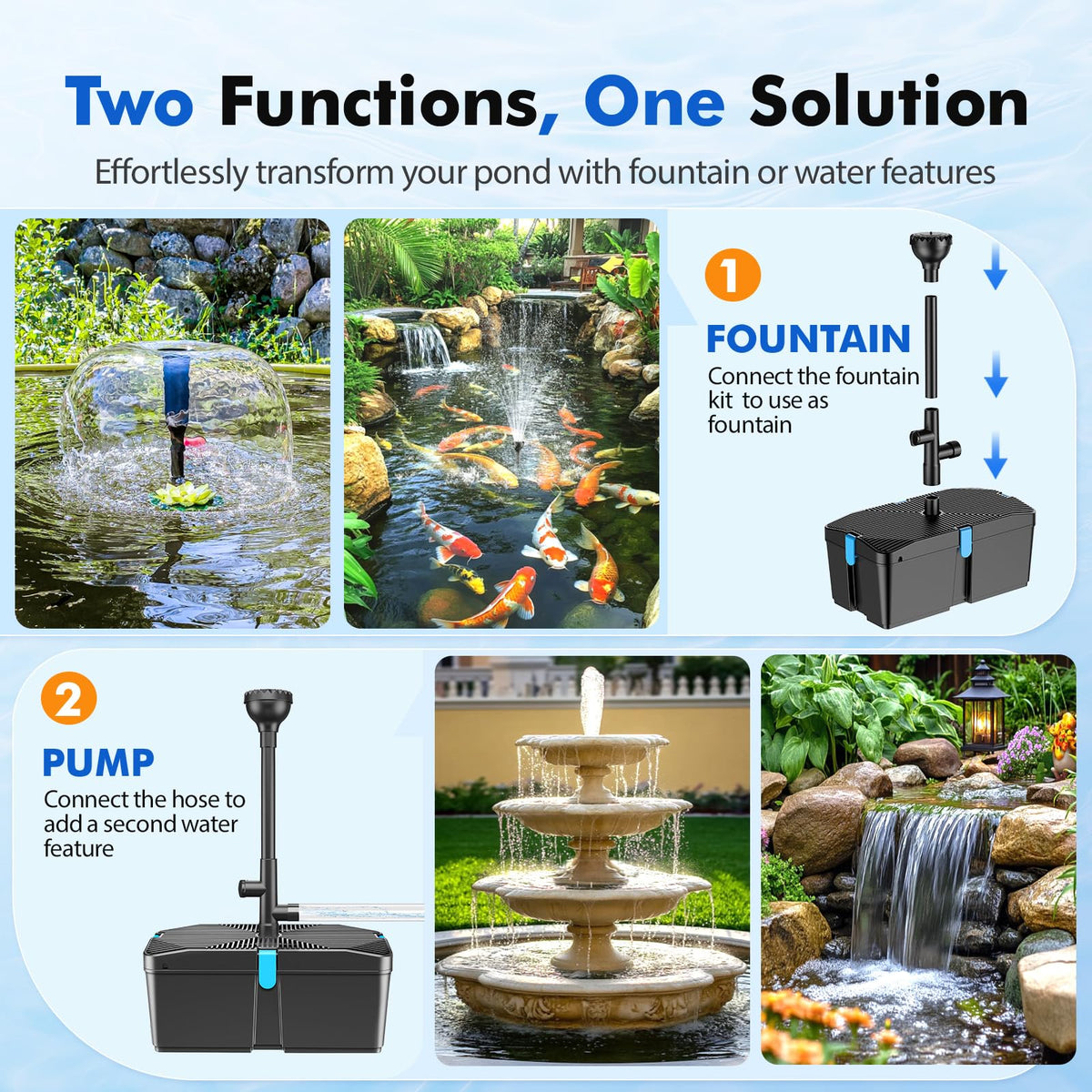 Feoxshal diverter valve enables diverse waterfall and flow options in ponds