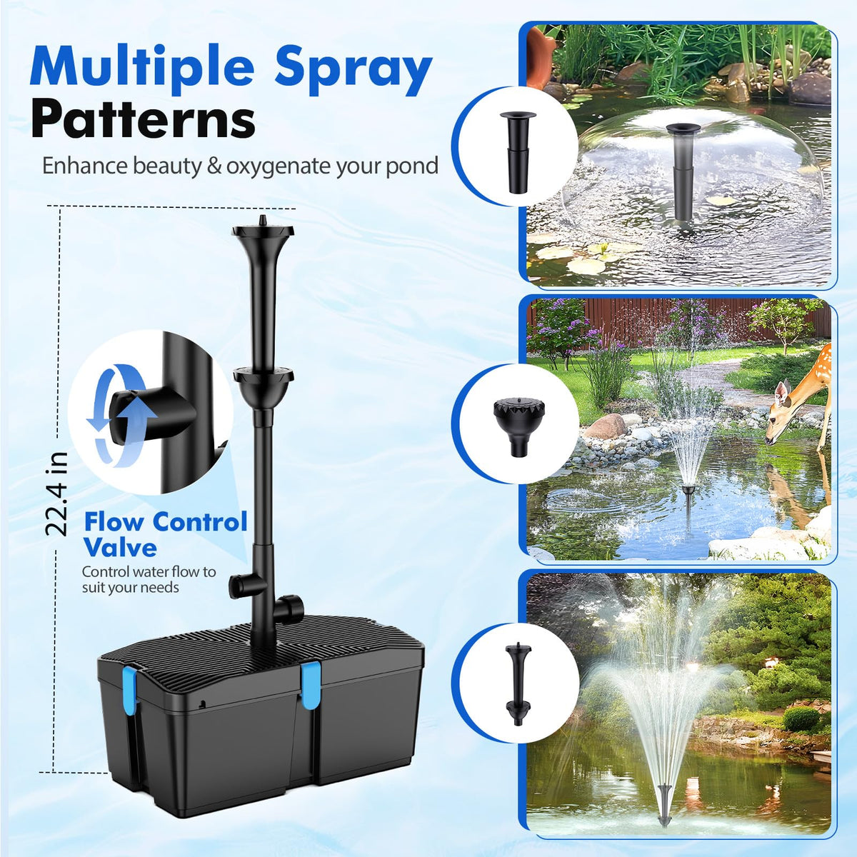Feoxshal fountain head set demonstrates versatile spray patterns for attractive water features