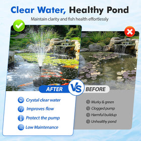 Feoxshal 660 GPH pump close-up showcases strong, quiet water circulation