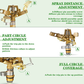 Ferraycle corrosion-resistant brass sprinkler head withstands outdoor use and resists rust.