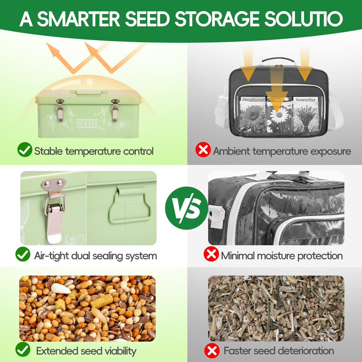 Fertilfy seed envelopes and labels organized for easy seed saving