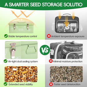 Fertilfy seed envelopes and labels organized for easy seed saving