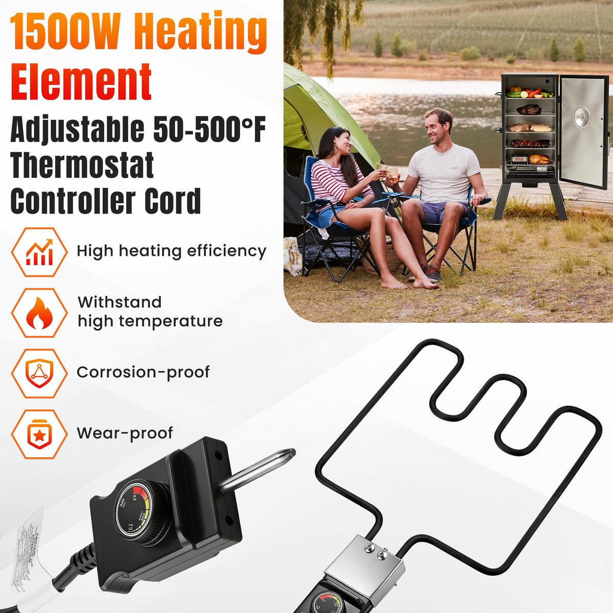 Fetechmate one-year warranty on heating element replacement.