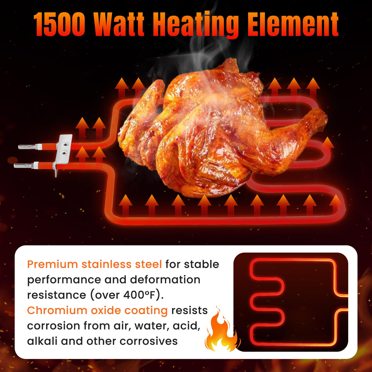 Fetechmate stainless steel heating element offers durable performance for grills and smokers.