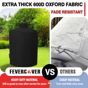 FEVERCOVER 22-inch diameter grill cover showing fit on a large grill.