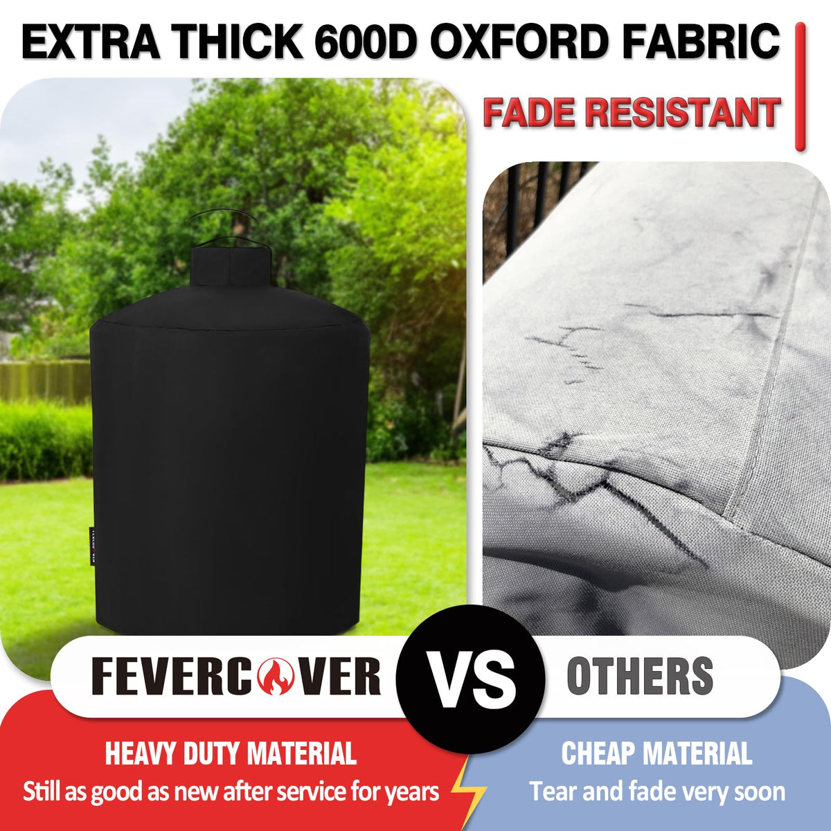 FEVERCOVER waterproof coating helps resist rain and moisture for long lasting protection.