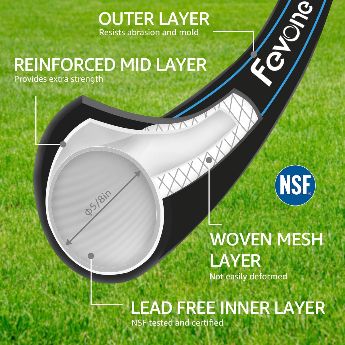 Fevone flexible hose core eases reach for distant plants