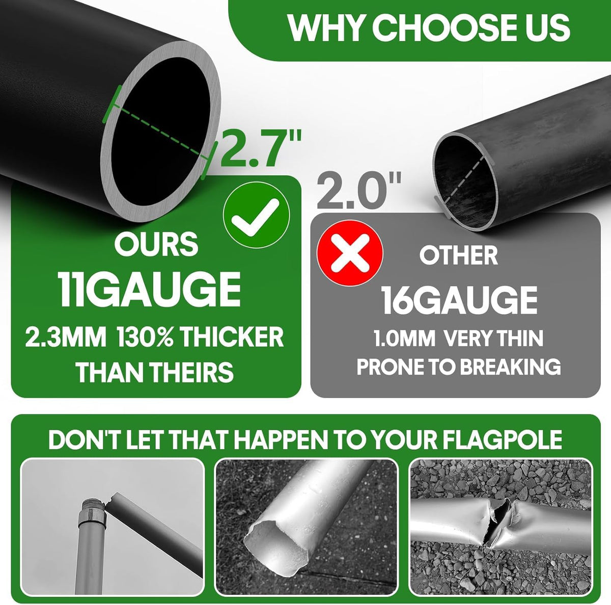 FFILY 360° rotating freedom rings prevent tangling and keep flags unfurled.