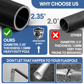 FFILY 20in foam sleeve protects vehicle contact points during display