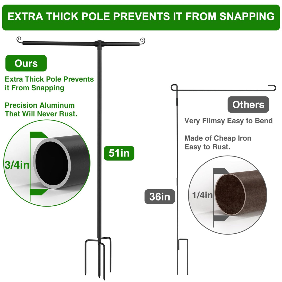 FFILY 3/4 inch thick pole resists bending in wind