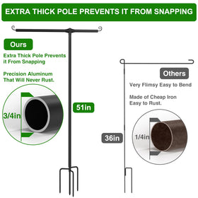 FFILY 3/4 inch thick pole resists bending in wind