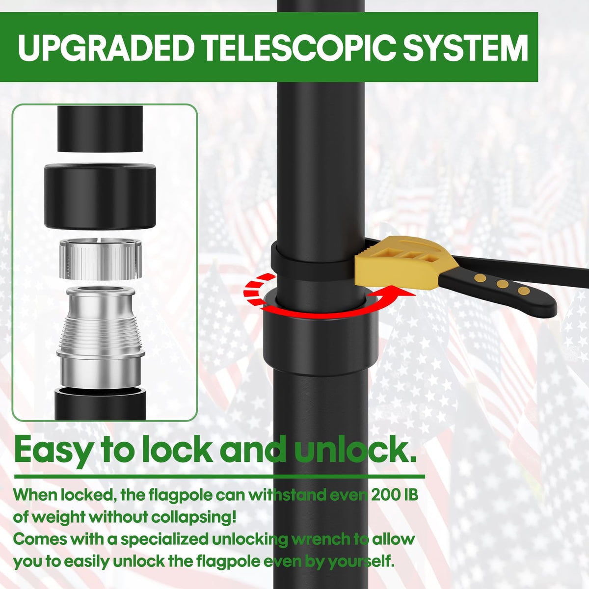FFILY twist-locking system close-up emphasizes secure locking and easy release.