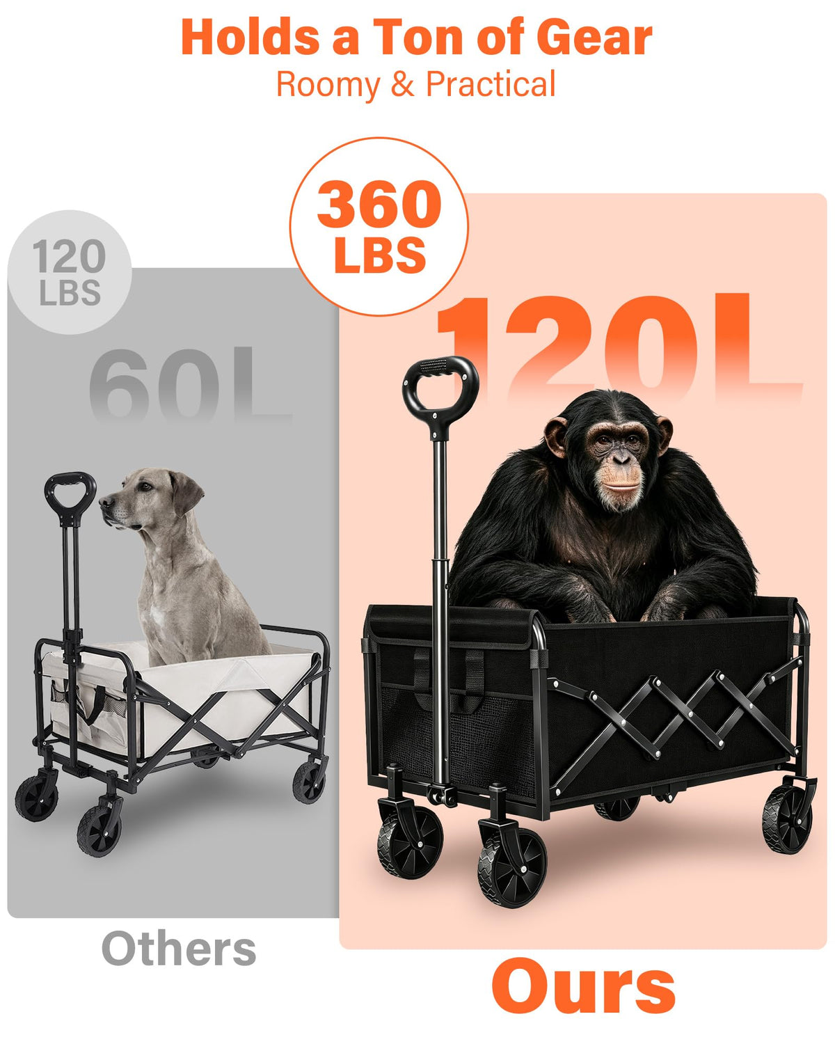 FFQ heavy-duty foldable wagon frame designed for durable daily hauling