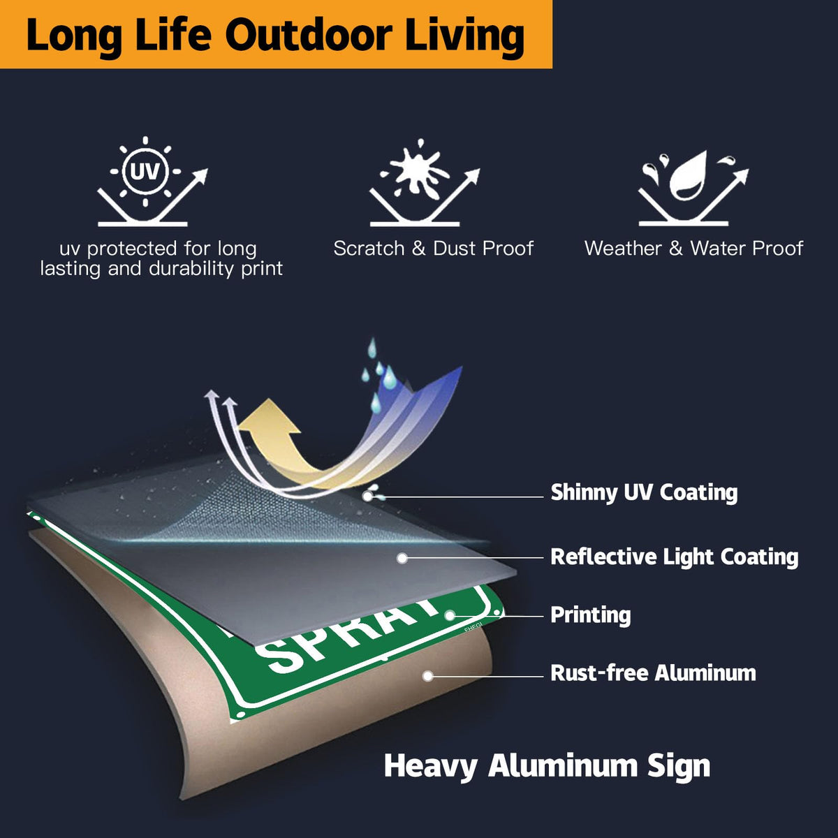 FHEGI laminated outdoor sign preserves graphics against weather and abrasion.