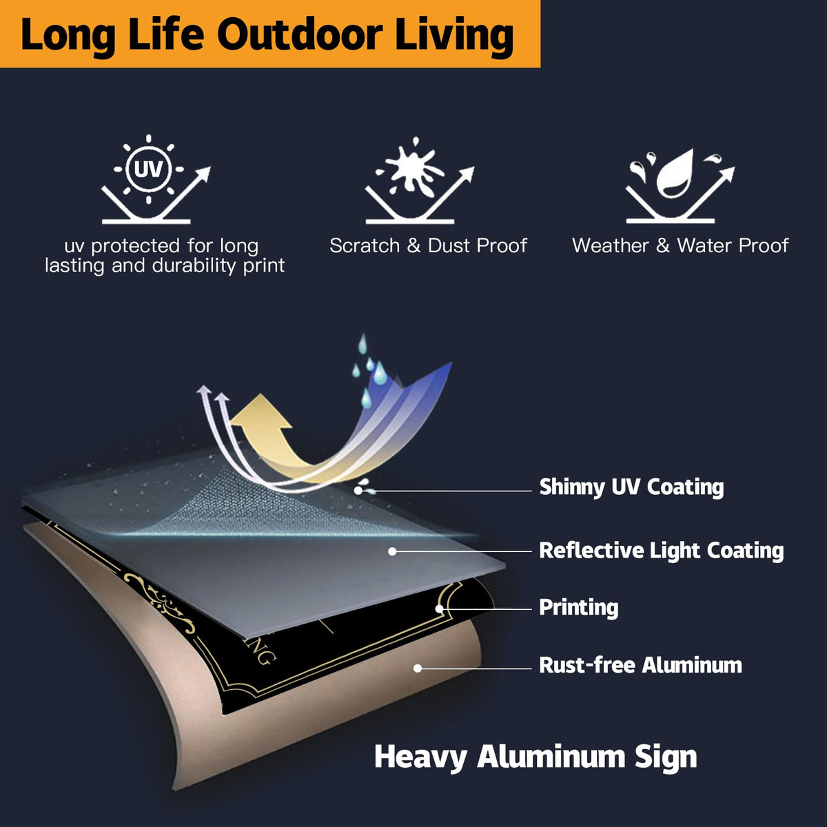 FHEGI laminated sign stays legible against weather, rain, and sun.