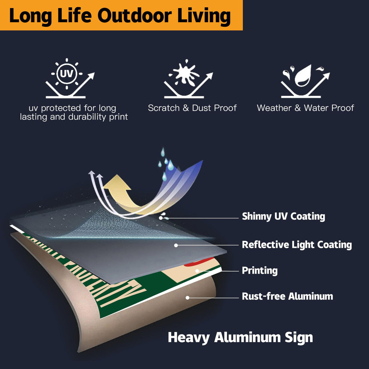FHEGI No Trespassing sign outdoor weatherproof keeps fences and gates clearly marked.