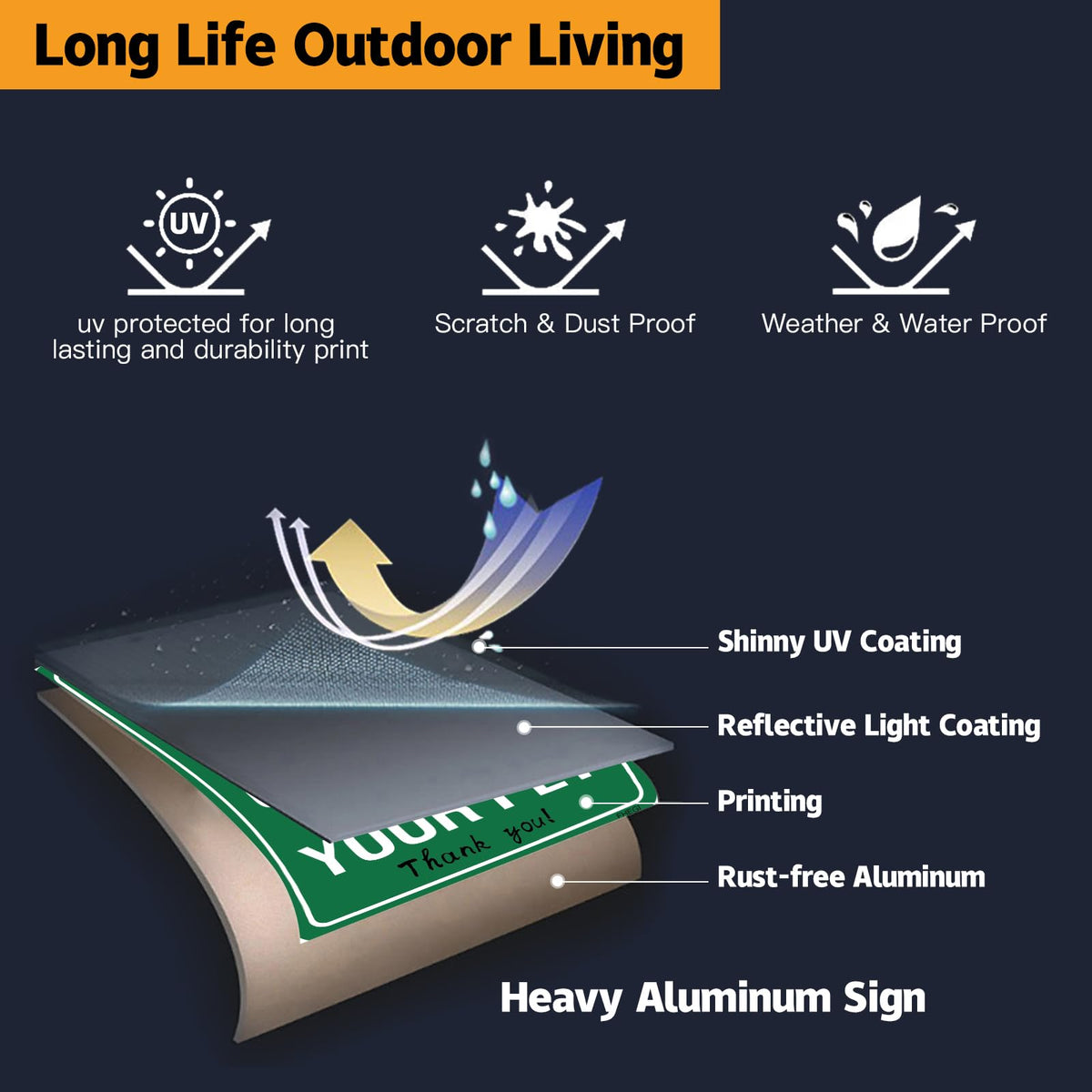 FHEGI dog sign with UV laminate protecting graphics from weather and graffiti.